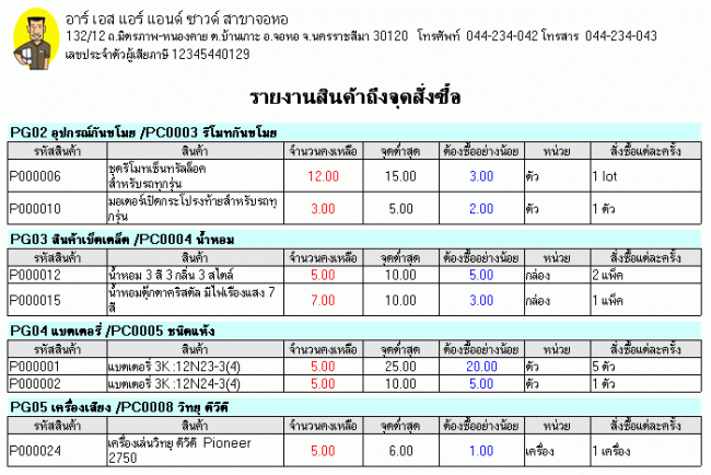 ขาย garage and car accessories database system โปรแกรมระบบงานอ