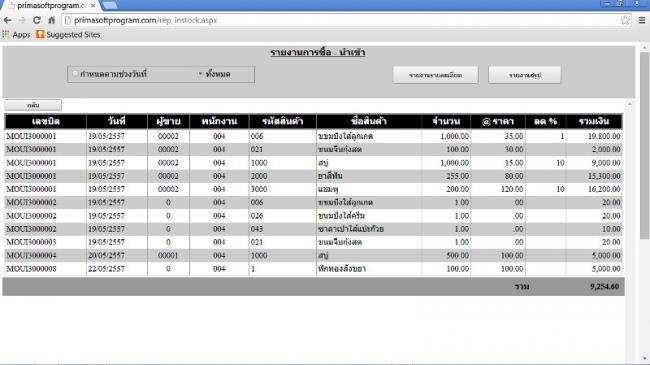 Prima OnlineBUSINESS Prima OnlineBUSINESS