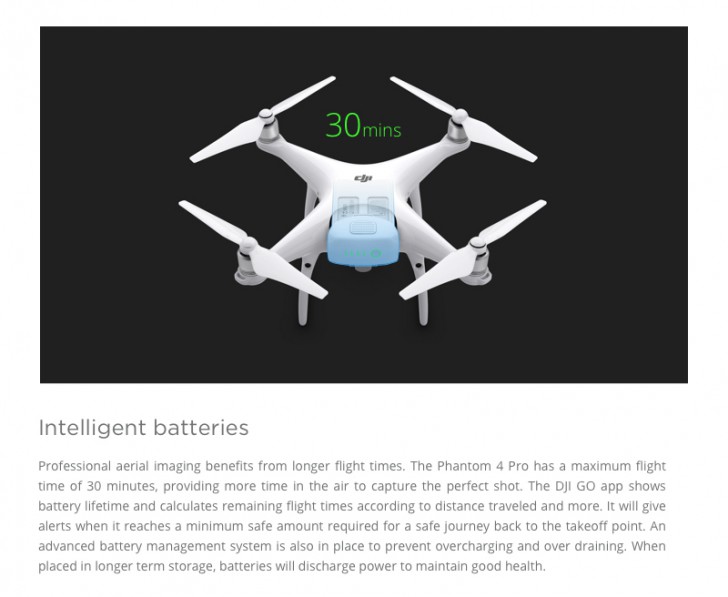 DJI PHANTOM 4 PRO DJI PHANTOM 4 PRO