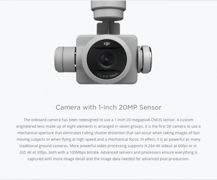 DJI PHANTOM 4 PRO DJI PHANTOM 4 PRO