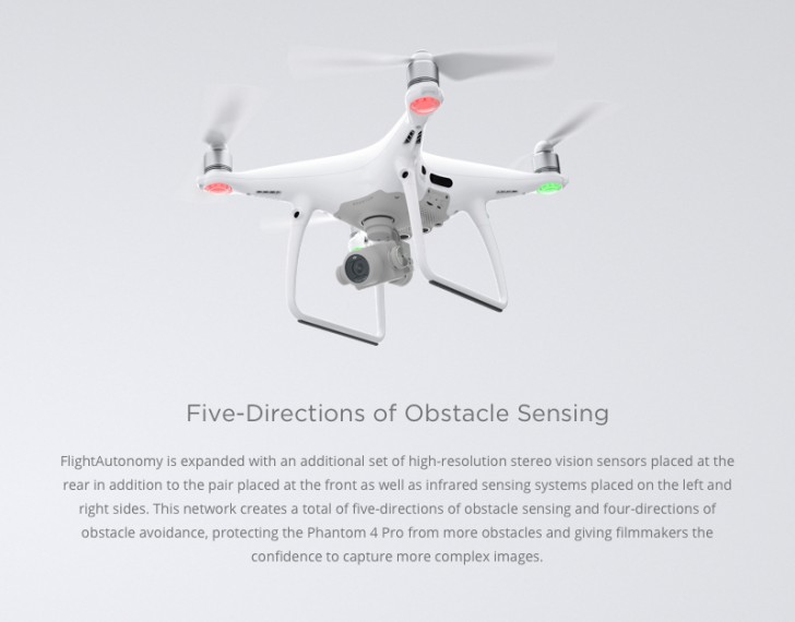 DJI PHANTOM 4 PRO DJI PHANTOM 4 PRO