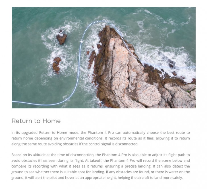 DJI PHANTOM 4 PRO DJI PHANTOM 4 PRO
