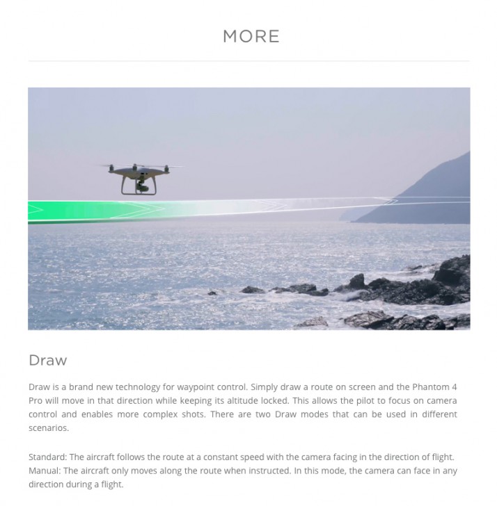 DJI PHANTOM 4 PRO DJI PHANTOM 4 PRO