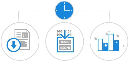 ขาย fusioncharts suite xt โปรแกรมสำหร บว เคราะห ข อม ล ในร ปแบบกราฟ