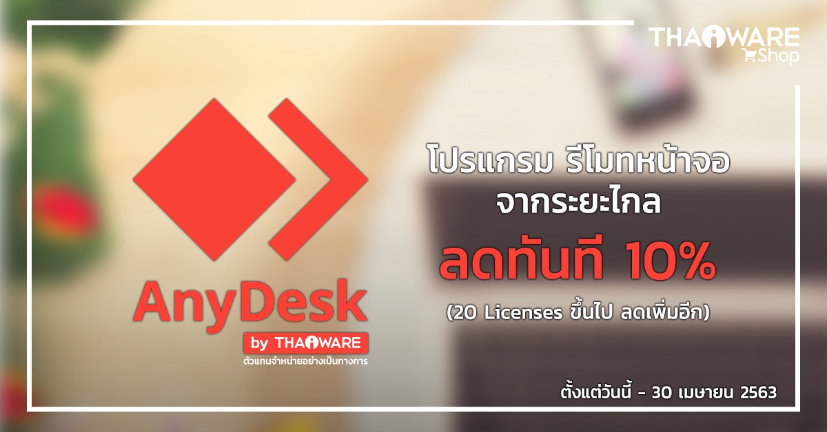 anydesk cost