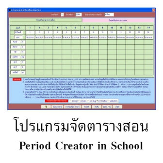 Period Creator in School (โปรแกรมจัดตารางสอน พิมพ์ตารางสอน สะดวก รวดเร็ว ถูกต้อง)