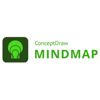 ConceptDraw MINDMAP 13 (โปรแกรมทำ Mind Mapping ระดับมืออาชีพ ยืดหยุ่น ใช้งานง่าย)
