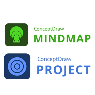 ConceptDraw MINDMAP 13 and PROJECT 12 (ชุดโปรแกรมทำ Mind Mapping และ โปรแกรมบริหารจัดการโครงการ ระดับมืออาชีพ)